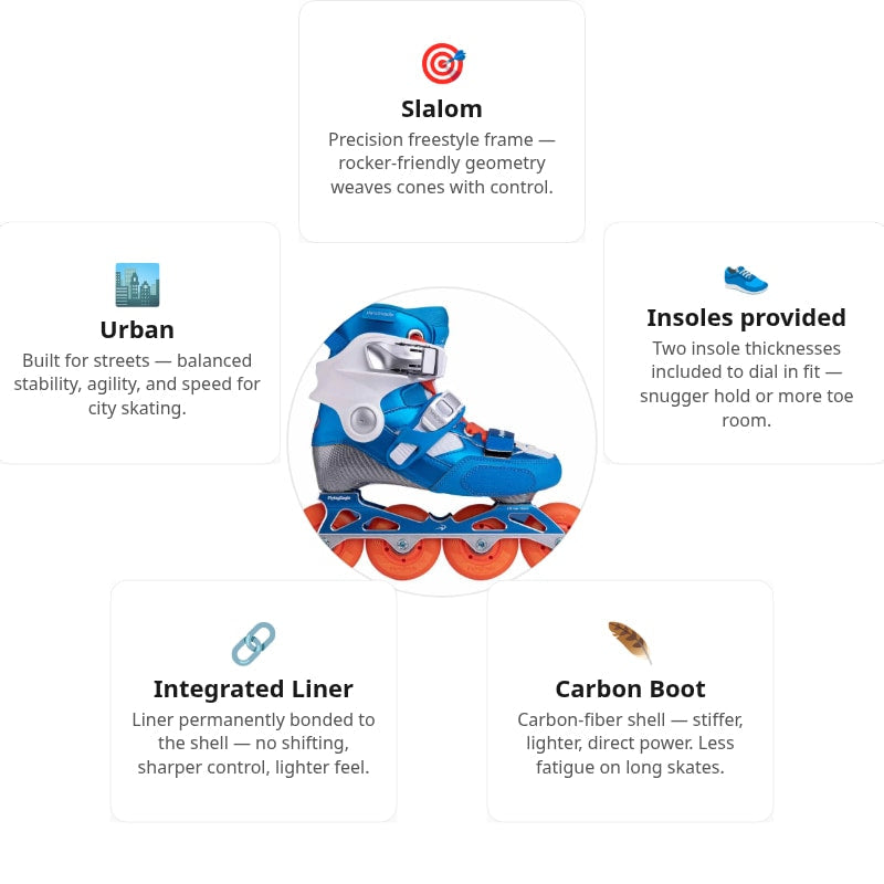 Flying Eagle Drift JR Blue Kids Skates