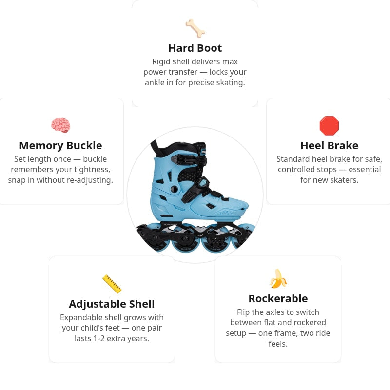 Flying Eagle S7 Nimbus Pro Blue Skates