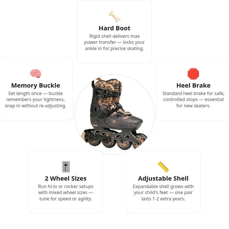 Flying Eagle S8 Pro Sprout Fur Skates